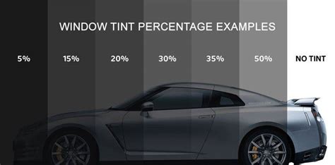 car tint philippines news|What you need to know about the proposed car tint .